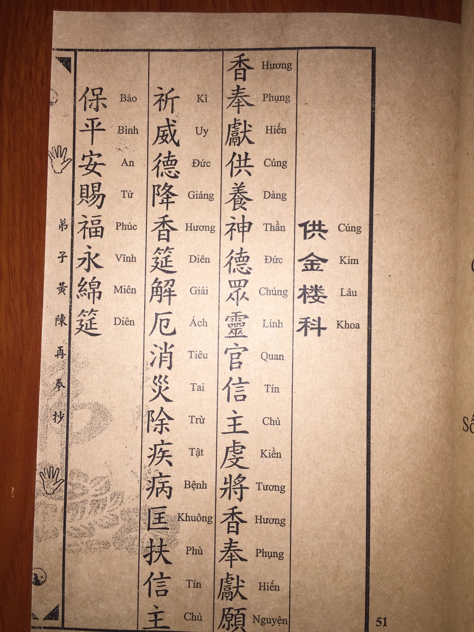 19.2.-Cung-Kim-Lau-Khoa.jpg