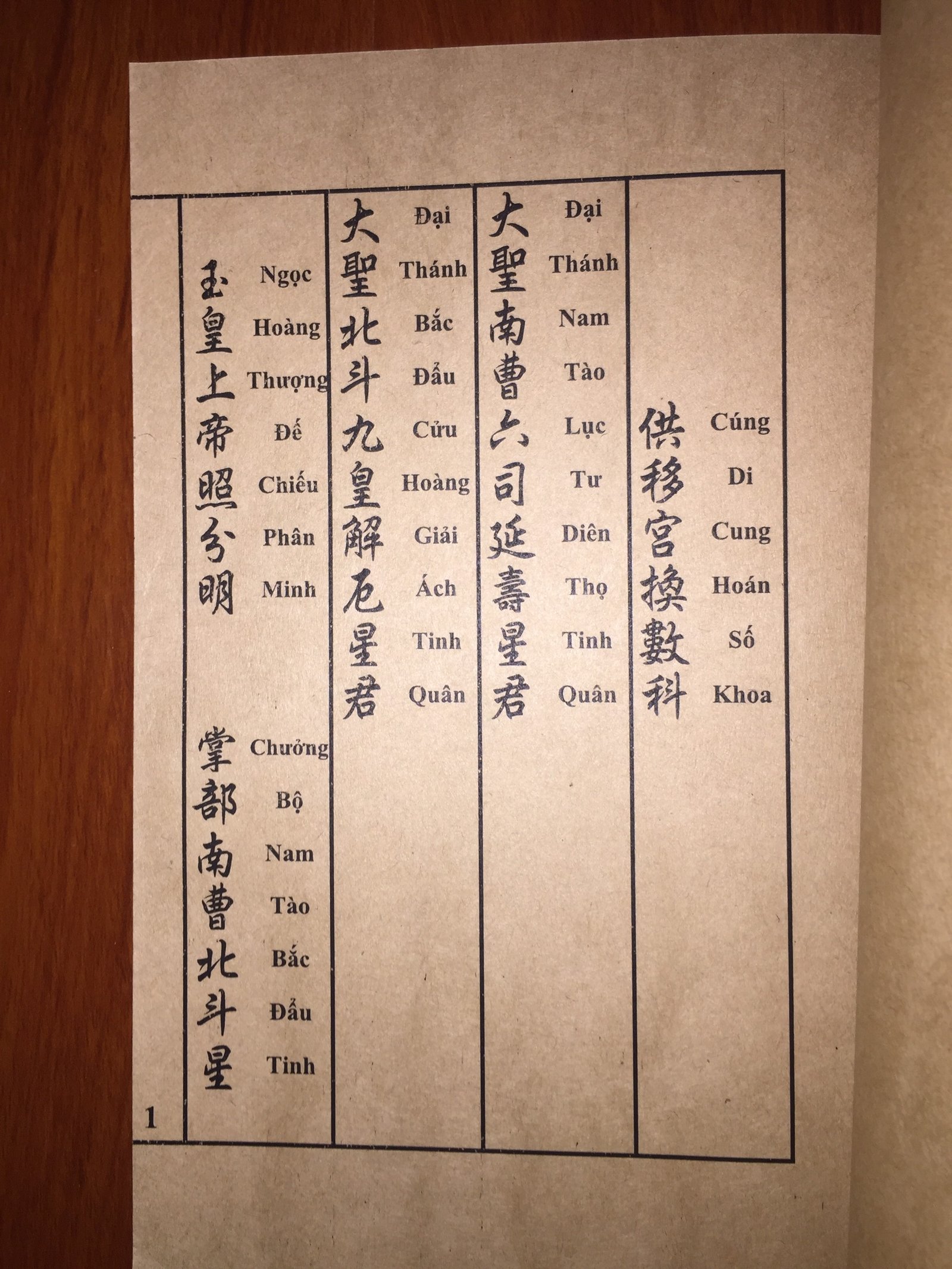6.2.-Di-Cung-Hoan-So-Khoa.jpg