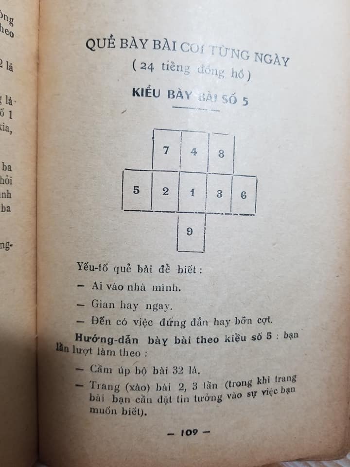 Bi-Quyet-Boi-Bai-Theo-Khoa-Hoc-Rat-Linh-Nghiem-Le-Dang-3.jpg