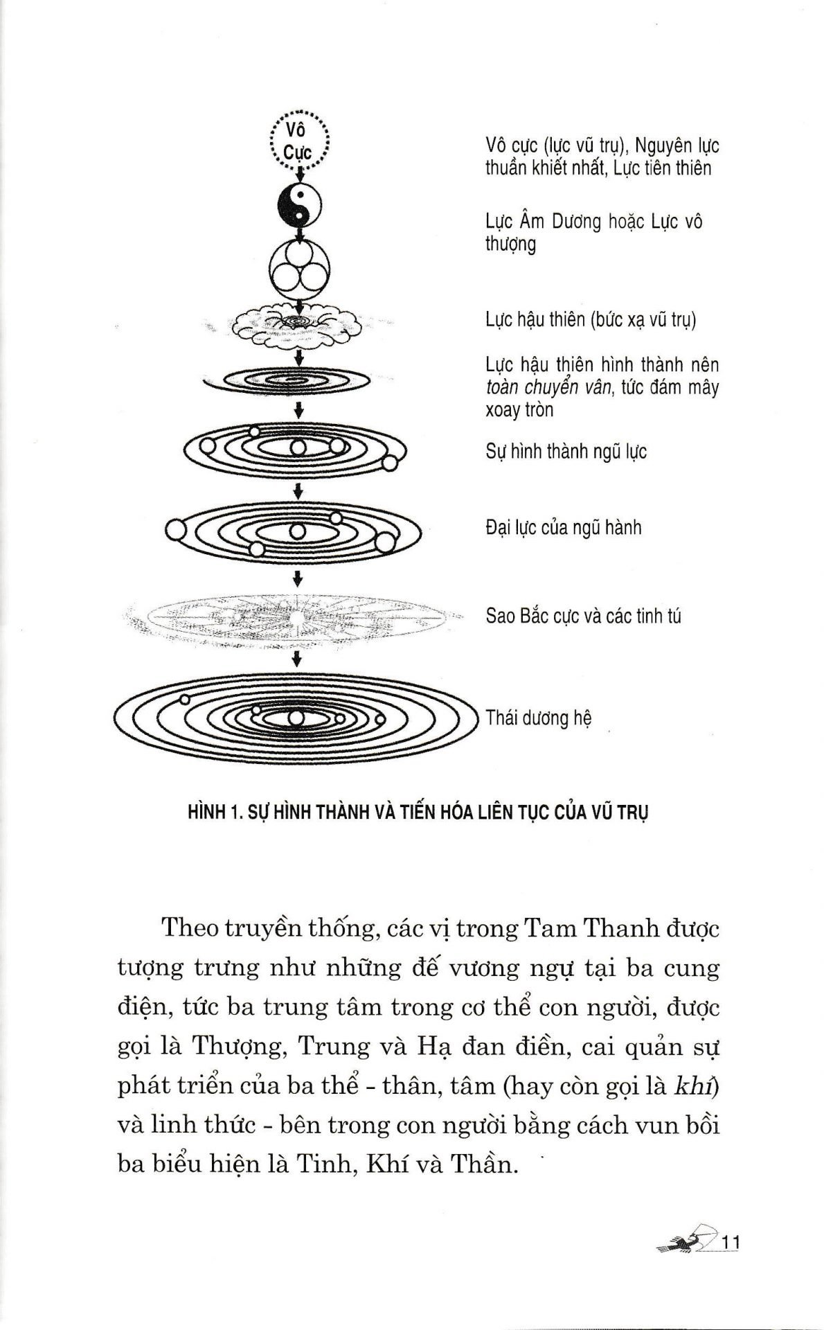 Bi-Thuat-Dao-Giao-Ngu-Hanh-Quy-Nhat5.jpg