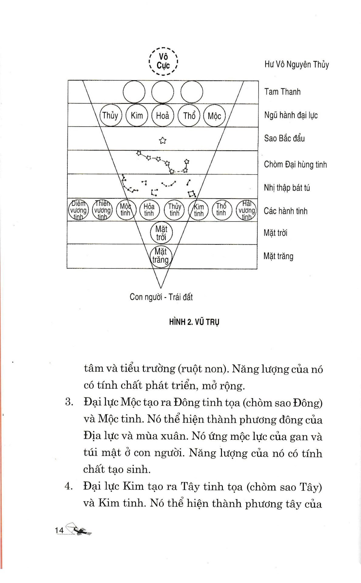 Bi-Thuat-Dao-Giao-Ngu-Hanh-Quy-Nhat6.jpg