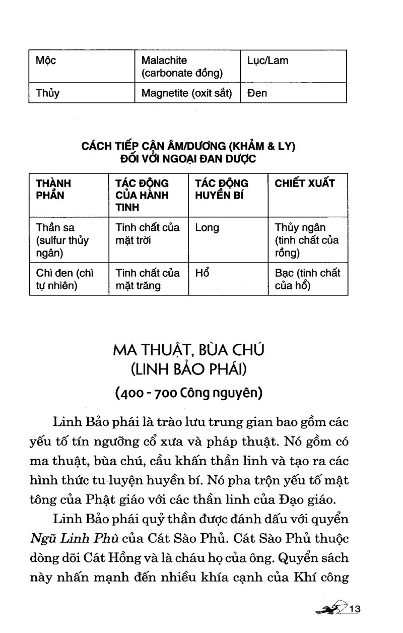 Bi-Thuat-Dao-Giao-Phap-Mon-Dai-Kham-Ly3.jpg