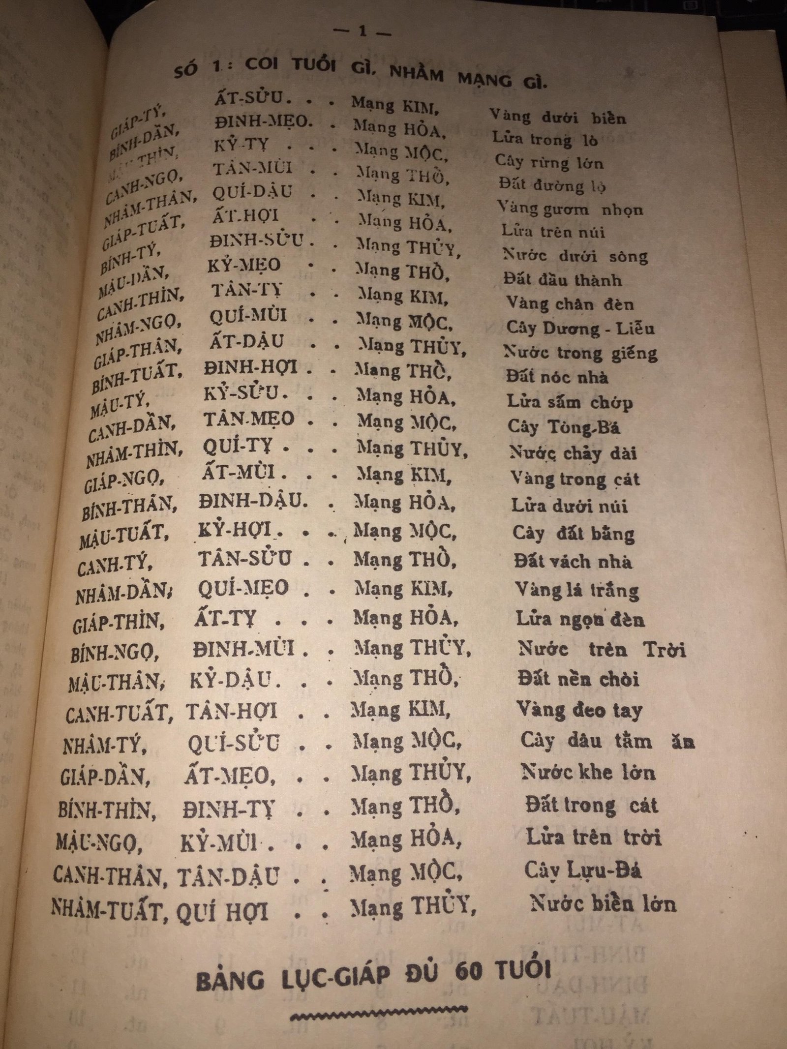Can-Duyen-Tien-Dinh-Duong-Cong-Hau-Ban-Chuan-2-1.jpg
