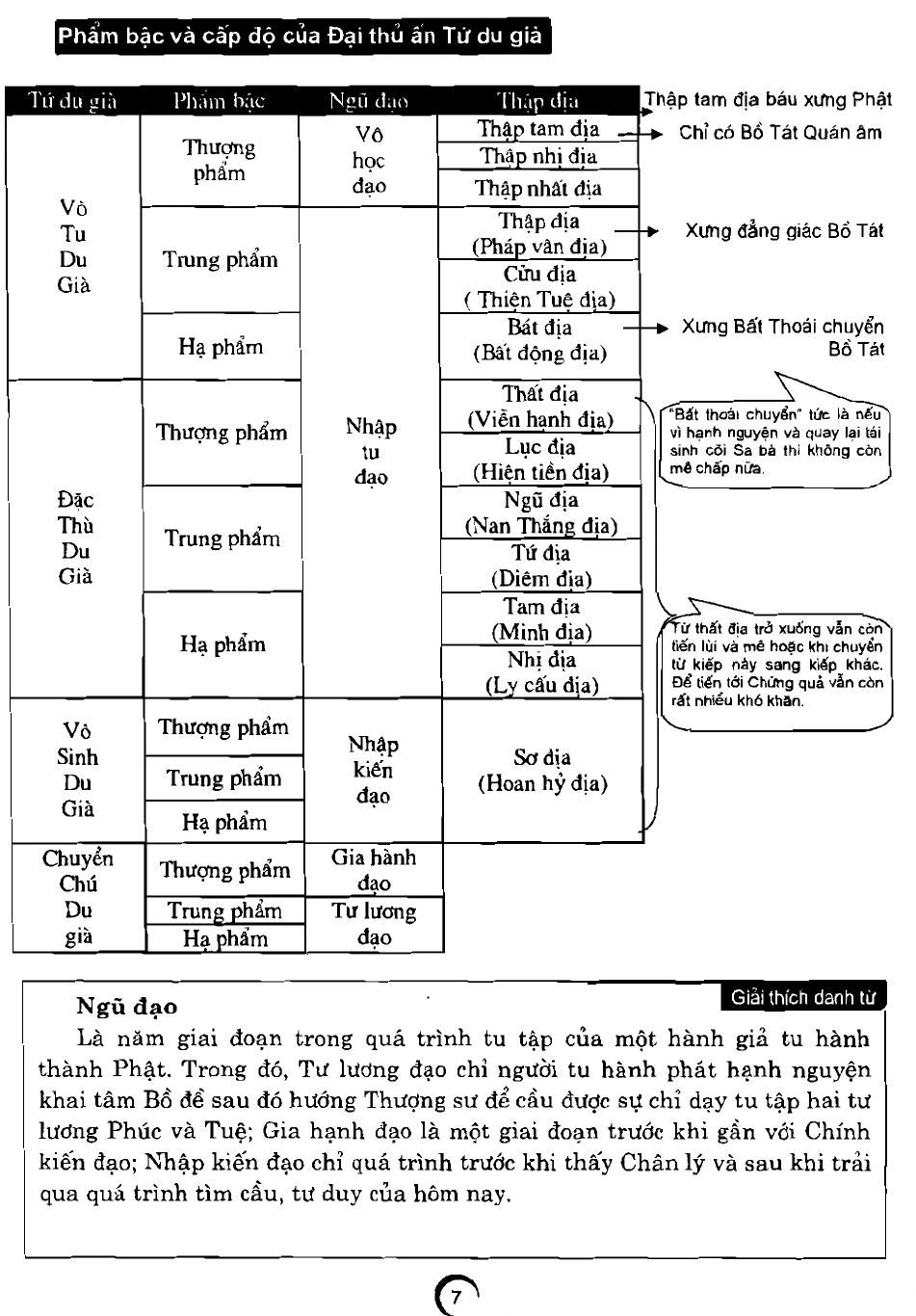 Giai-Dai-Thu-An-Chung-Dac-Tay-Tang-Mat-Phap-Vien-Man-Than-Tam-An-Mat-Tong-1.jpg