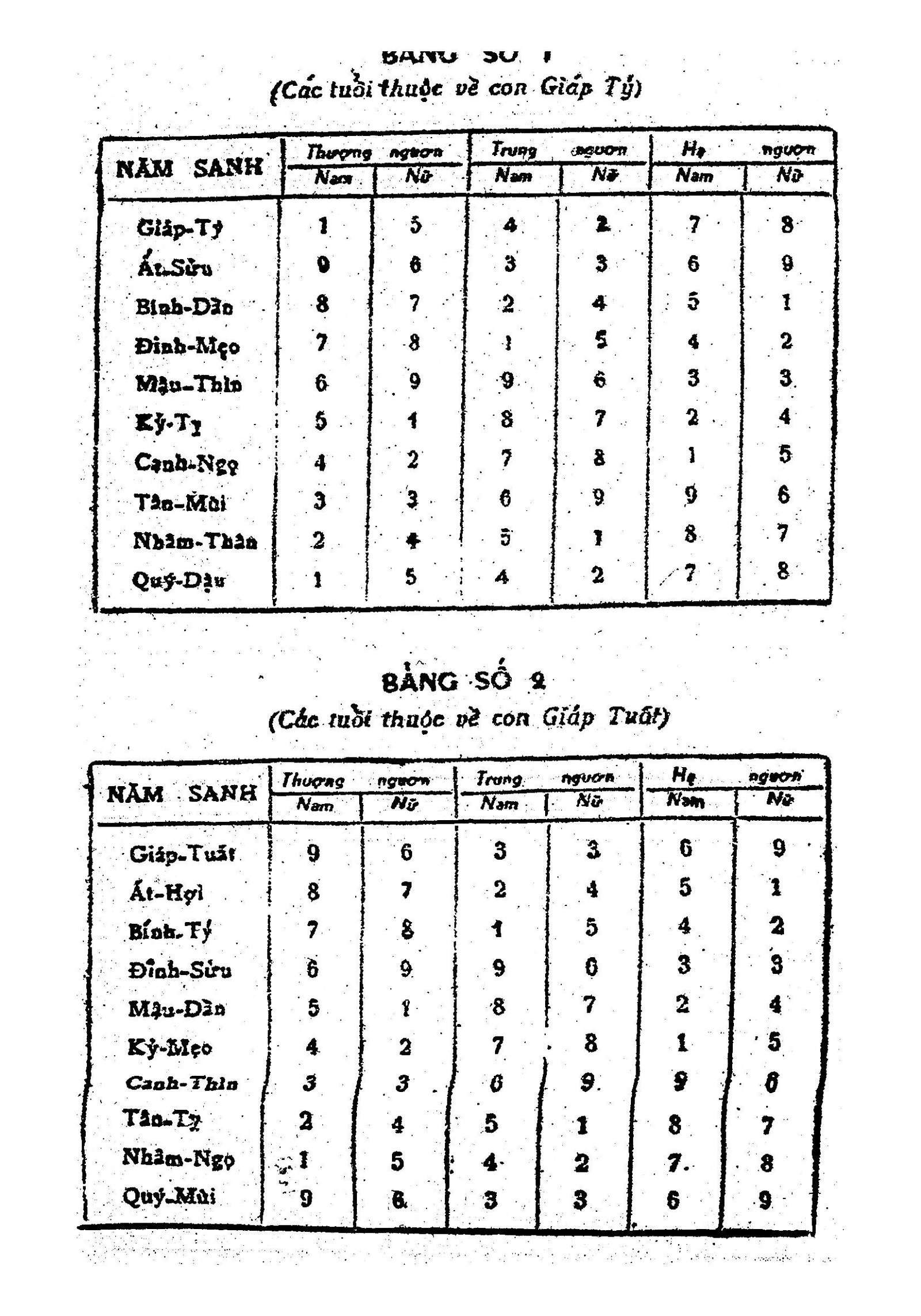 Hon-Nhon-Tien-Dinh-Cao-Ly-Dau-Hinh-Giao-Su-Buu-Son-3.jpg