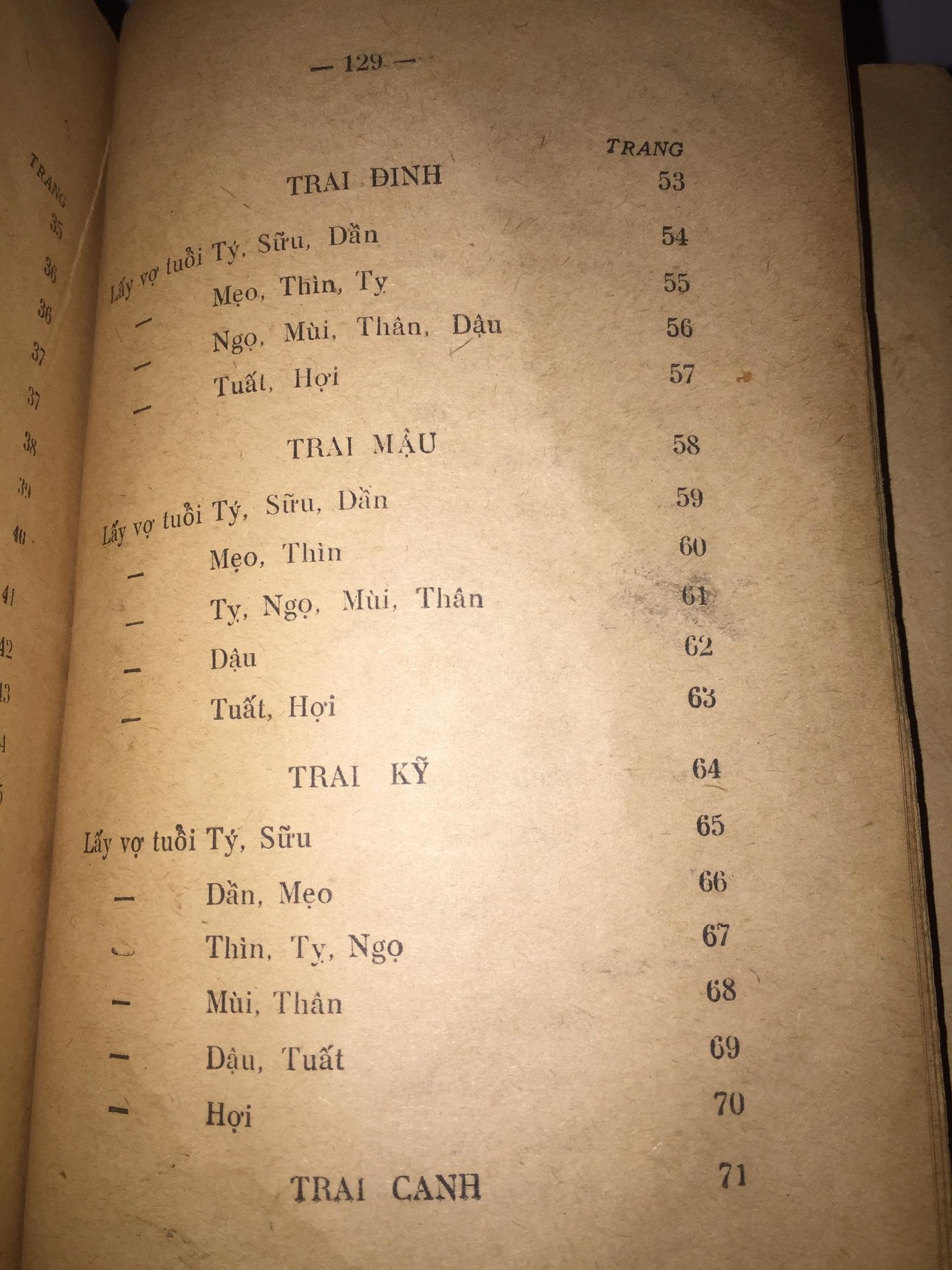 Huyen-Bi-Doi-Nguoi-Vo-Chong-Xem-Tuoi-Truoc-Nguong-Cua-Hon-Nhan-–-Huynh-Lien-Tu-5.jpg