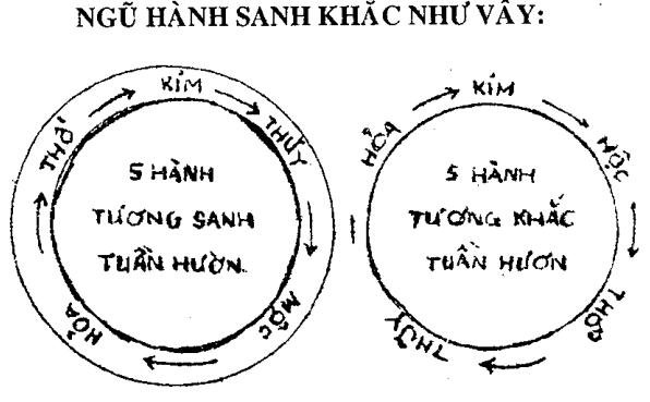 Kim-Oanh-Ky-Bat-Mon-Than-Khoa-Bat-Tu-Lu-Tai-Bat-Lam-Quan-Tho-Bat-Trach-Minh-Canh-5.jpg