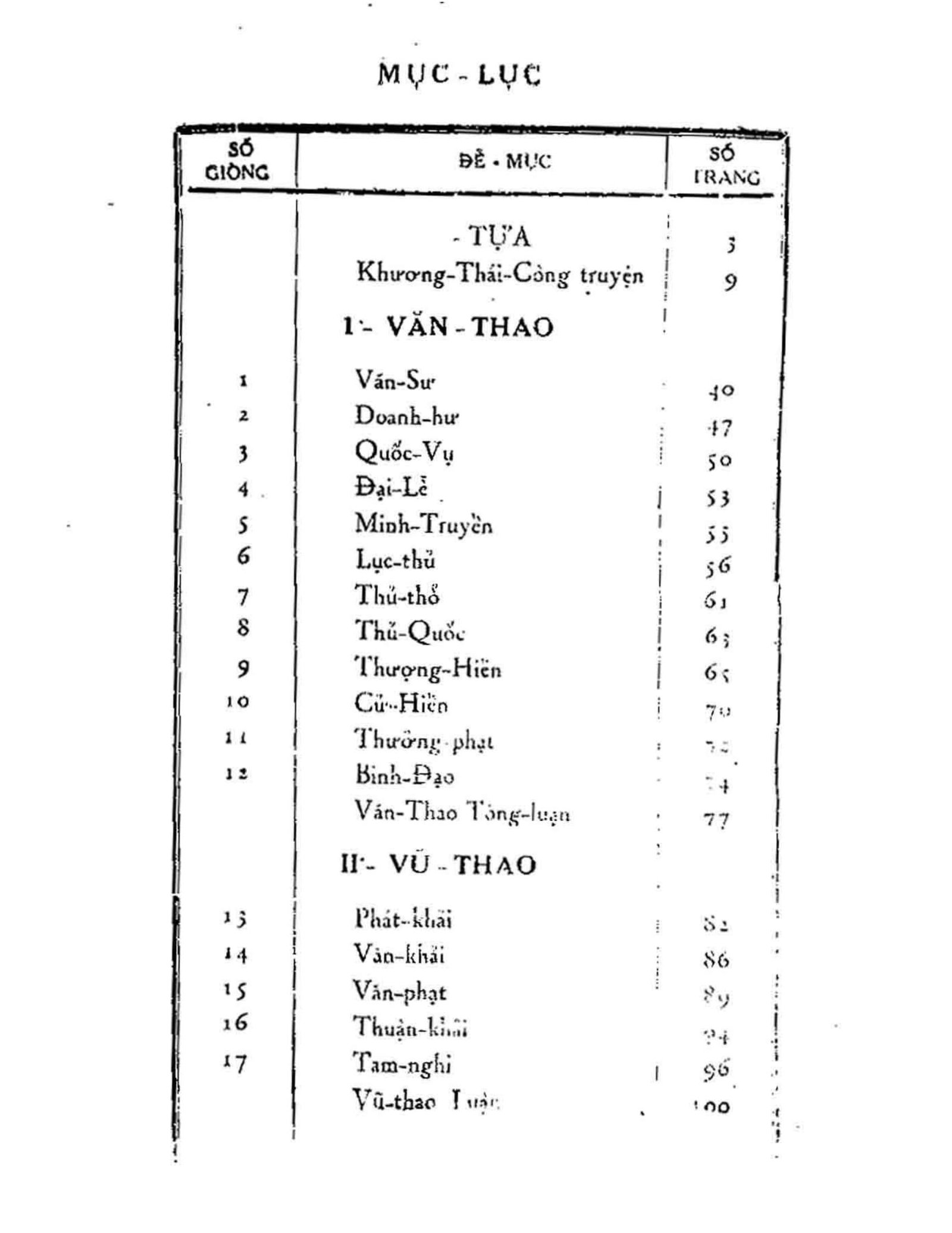 Luc-Thao-Cua-Khuong-Tu-Nha-Nguyen-Manh-Bao-Dich-2.jpg