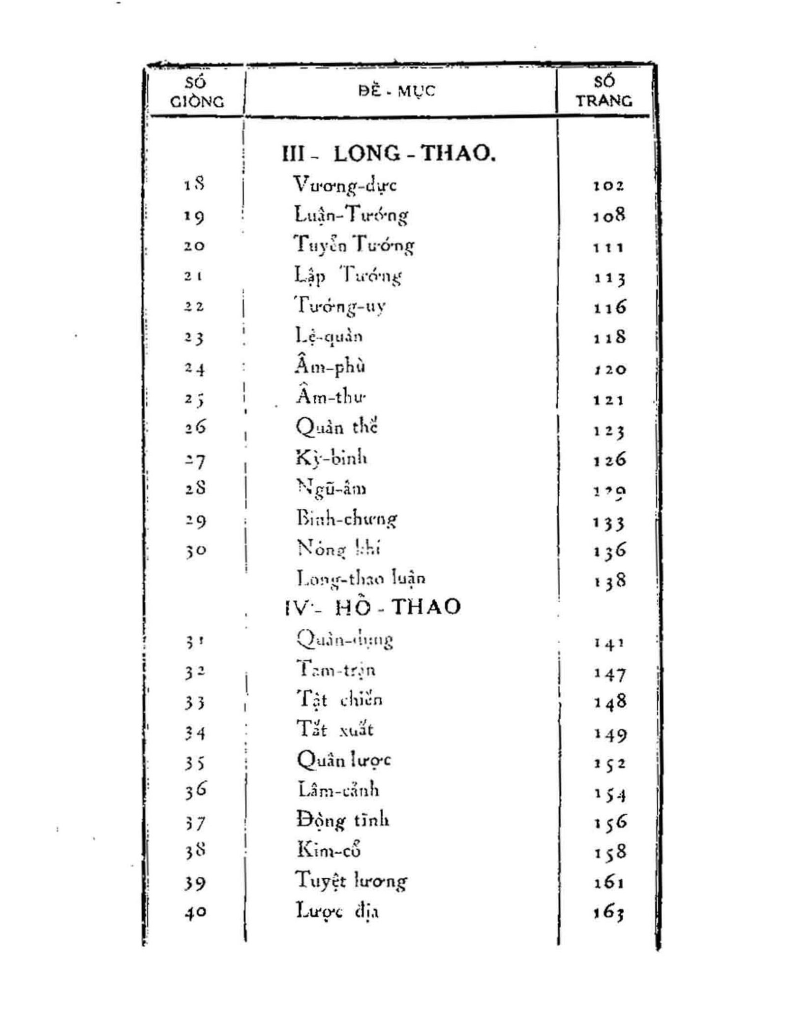 Luc-Thao-Cua-Khuong-Tu-Nha-Nguyen-Manh-Bao-Dich-3.jpg