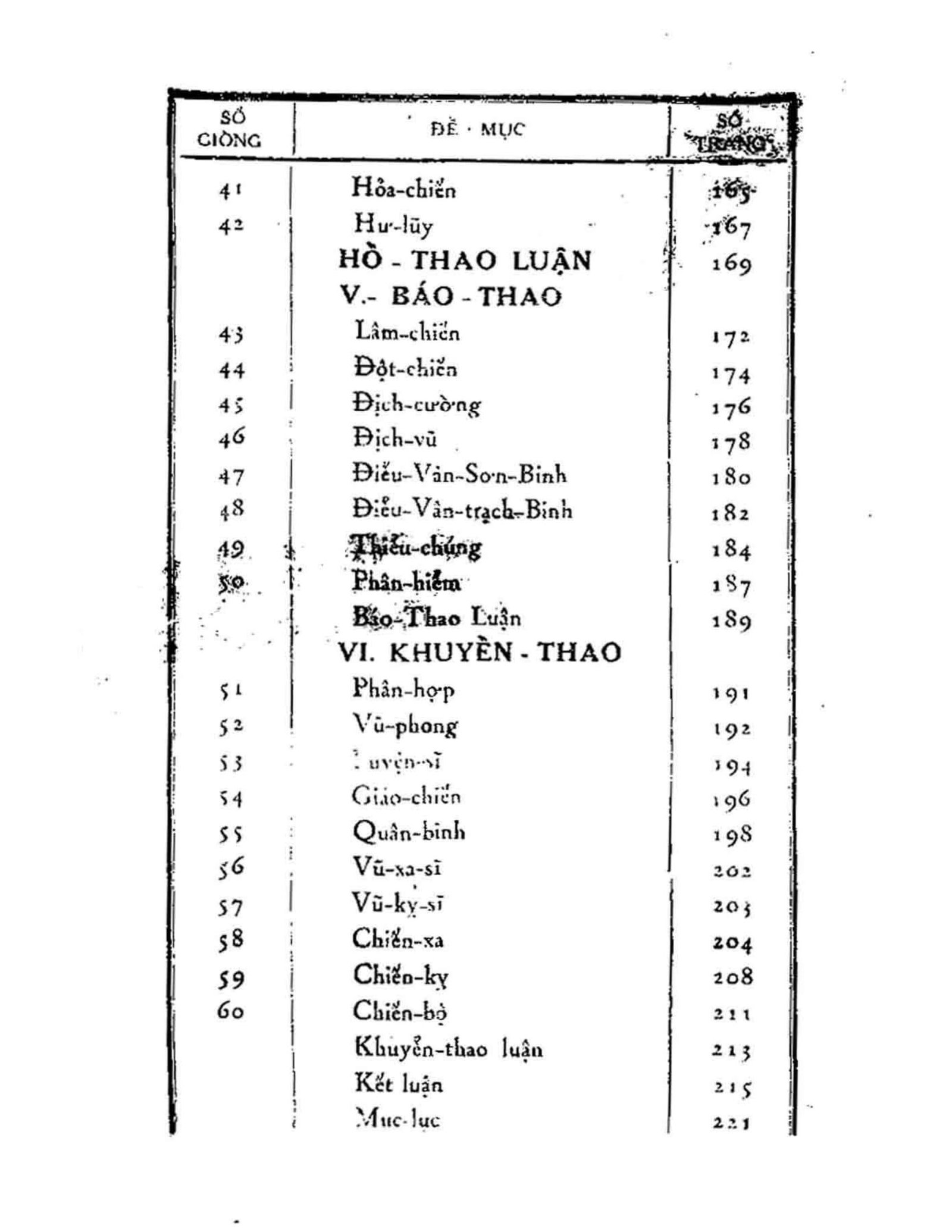 Luc-Thao-Cua-Khuong-Tu-Nha-Nguyen-Manh-Bao-Dich-4.jpg