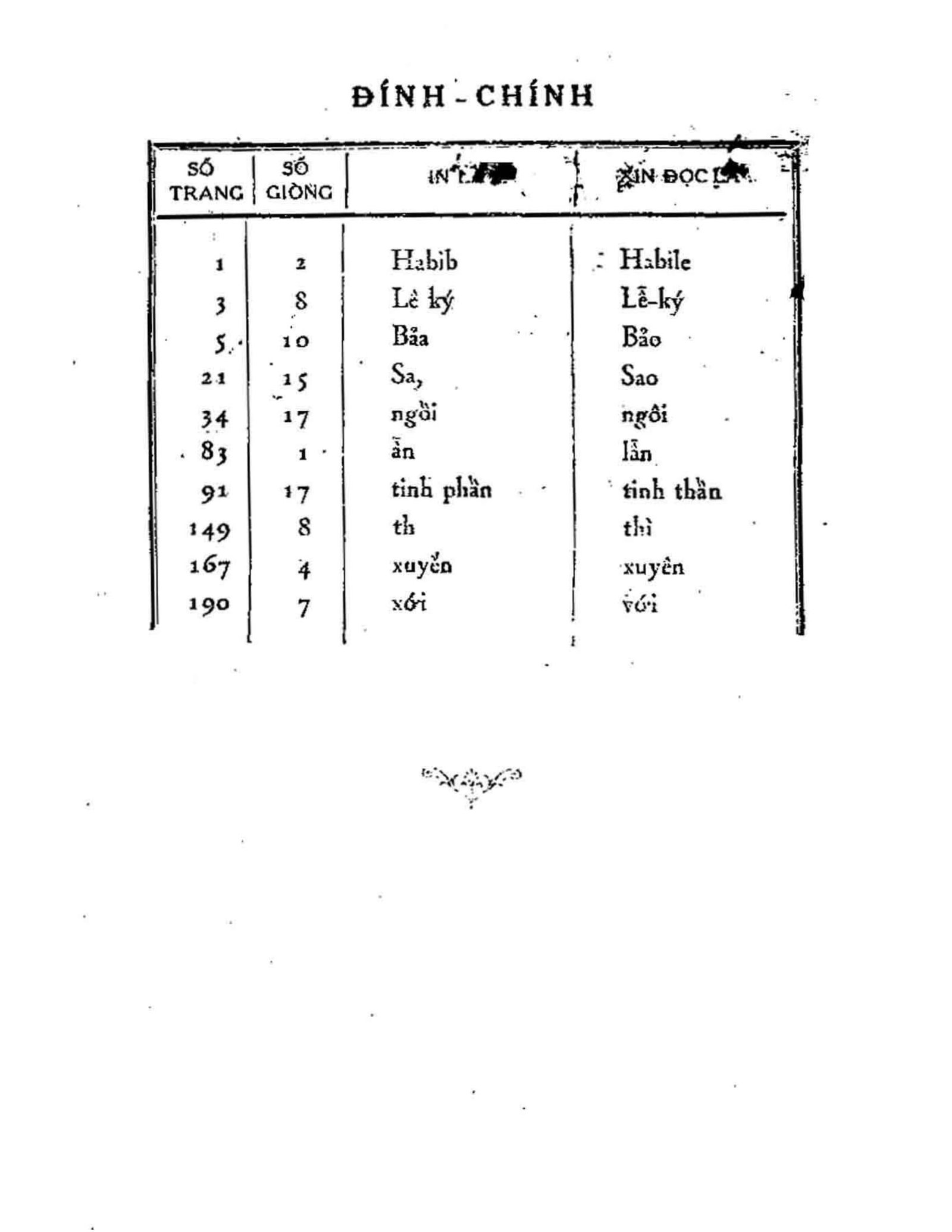 Luc-Thao-Cua-Khuong-Tu-Nha-Nguyen-Manh-Bao-Dich-5.jpg