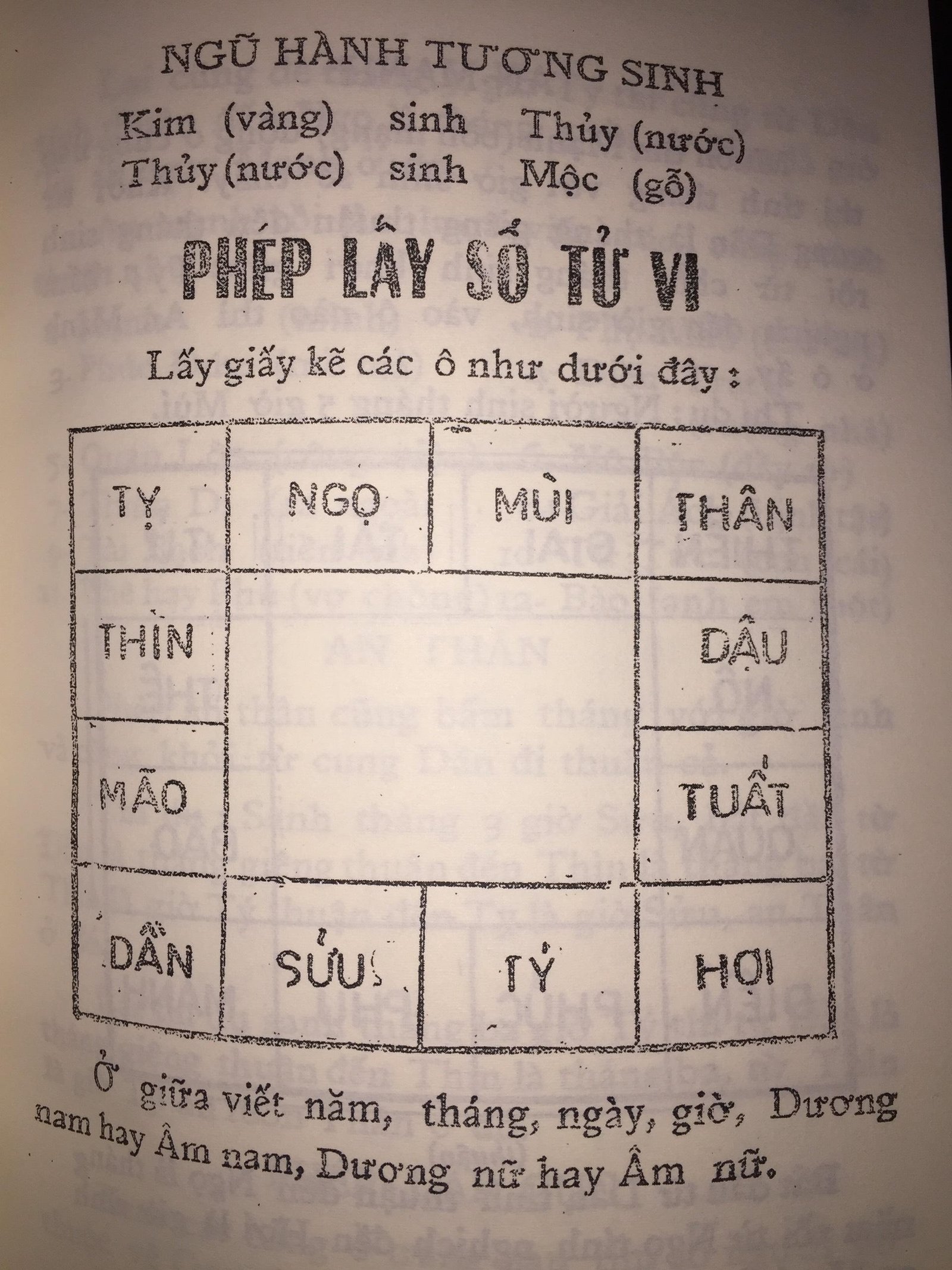 So-Tu-Vi-Theo-Khoa-Hoc-Huyen-Bi-–-Nguyen-Cong-Chuan-Mong-Nhan-1.jpg