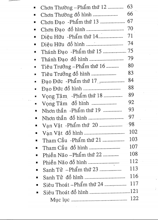 Thai-Thuong-Than-Tien-Bi-Truyen-–-Thai-Thuong-Lao-Quan-1.png