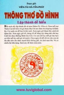 Thong-Tho-Do-Hinh-Vien-Tai-Ha-Tan-Phat.jpg
