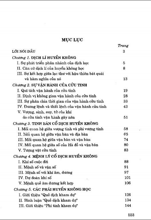 Tim-Hieu-Co-Dich-Huyen-Khong-Hoc-Ho-Kinh-Quoc-1.jpg