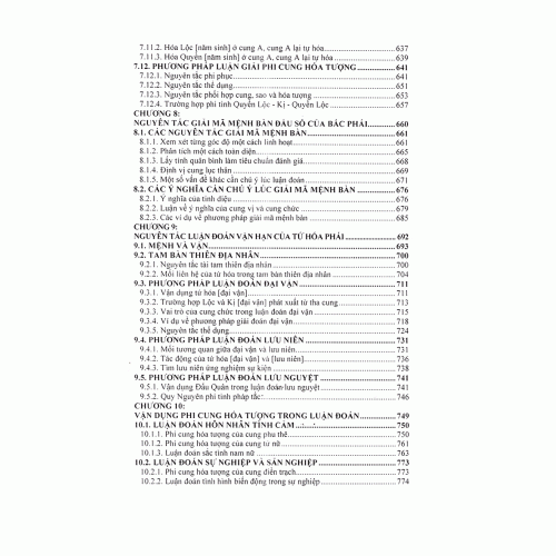 Trung_Chau_Tu_Vi_Dau_So_-_Tu_Hoa_Phai_Bo_2_Tap_18-500x500-1.gif