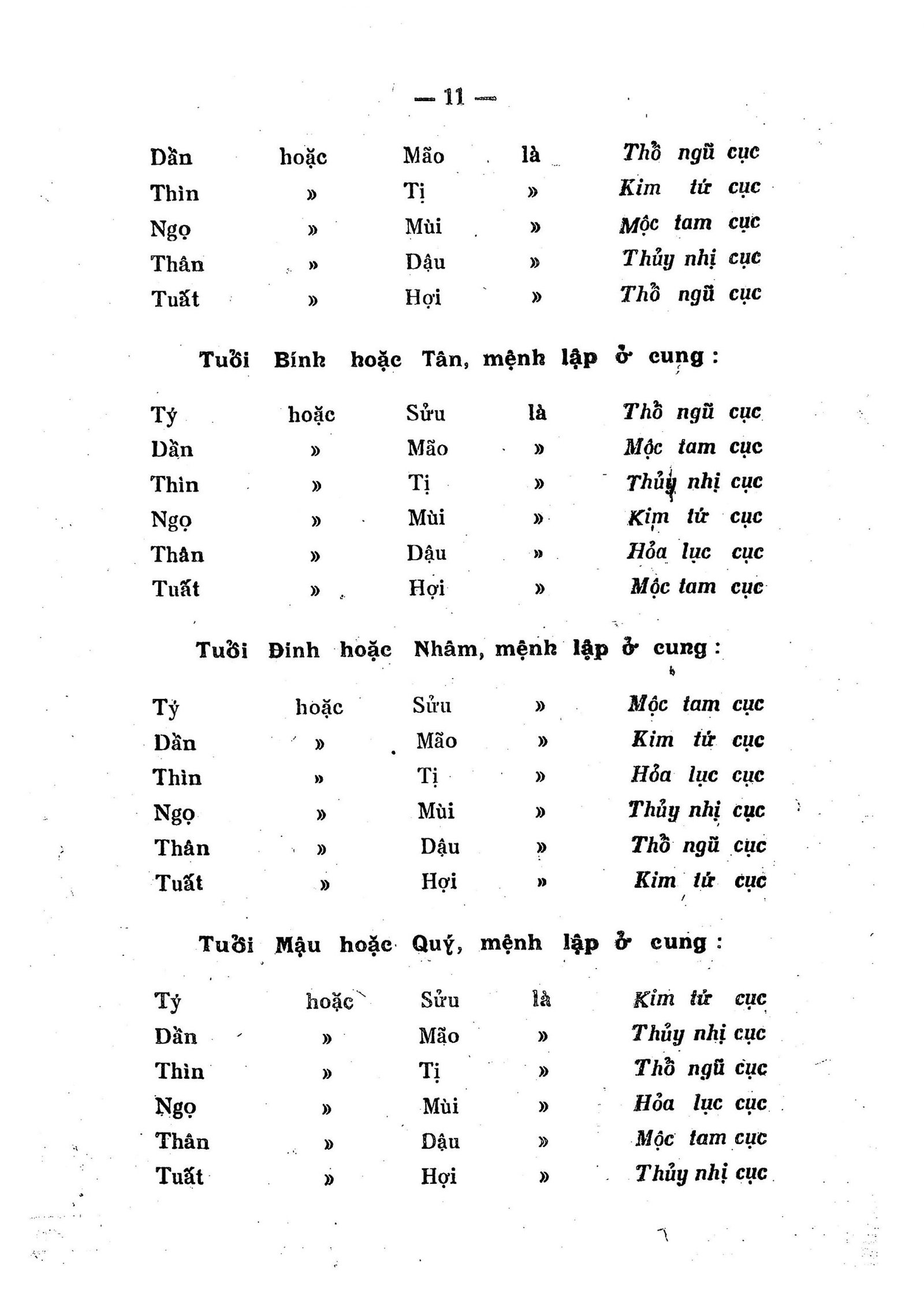 Tu-Vi-Chi-Nam-Song-An-Do-Van-Luu-Cam-Vu-3-scaled-1.jpg