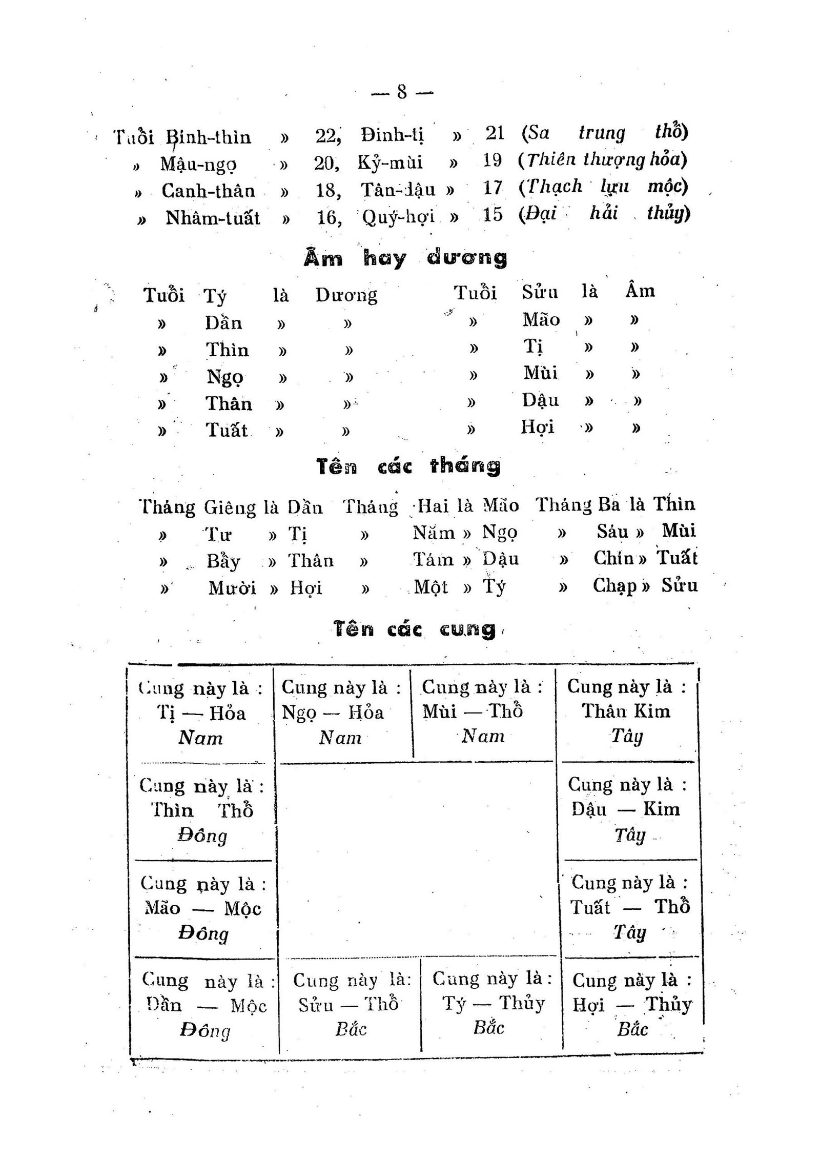 Tu-Vi-Chi-Nam-Song-An-Do-Van-Luu-Cam-Vu-4-scaled-1.jpg