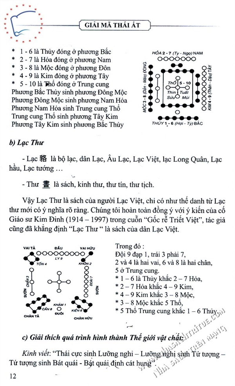 giai-ma-thai-at-69175-800.jpg