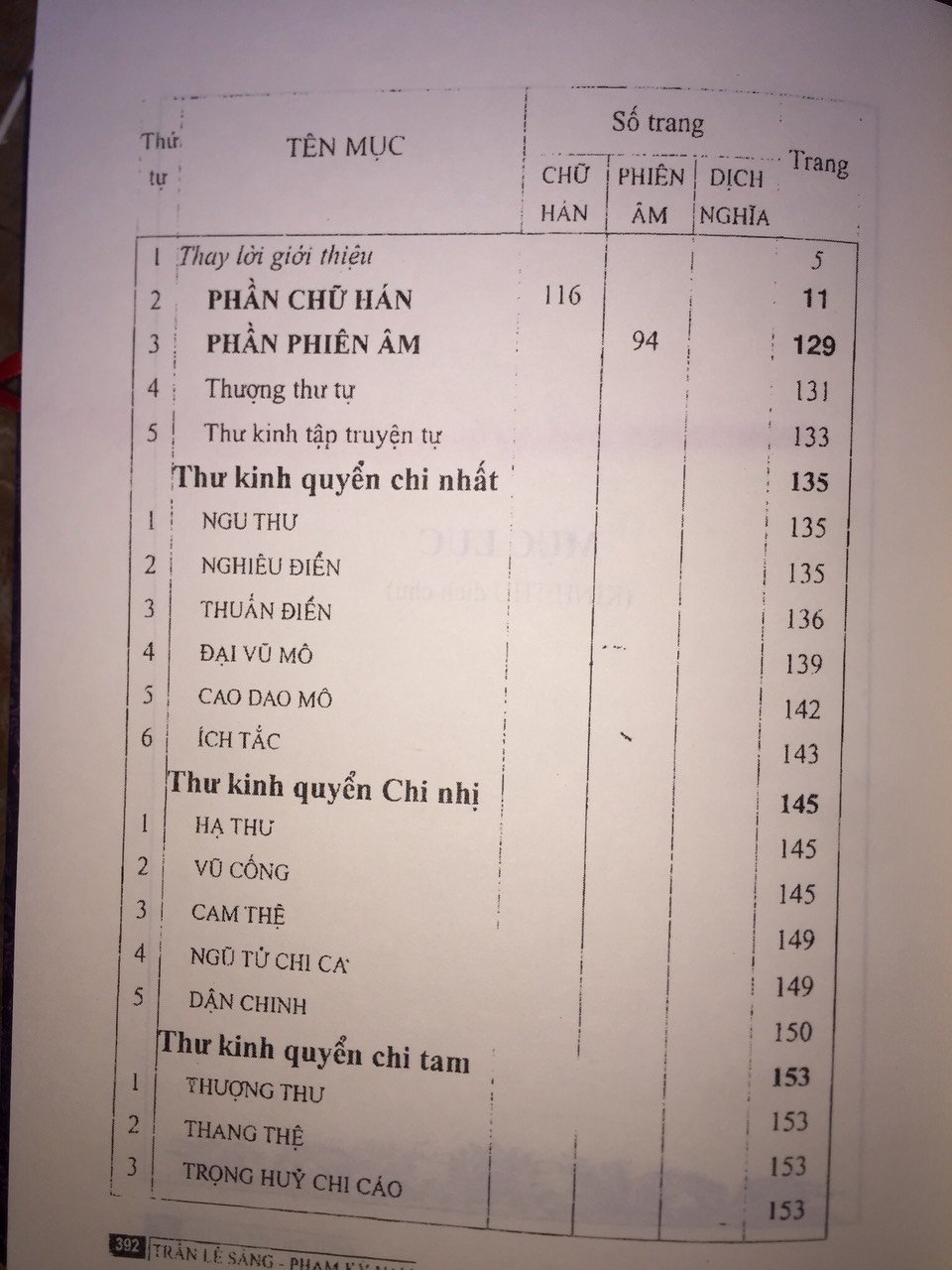 z3693094497267_83047f4627d68e5eb9caaa81affb4413