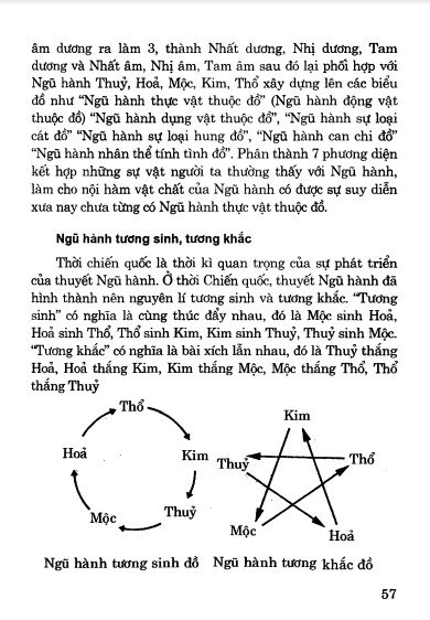phongthuytoanthu_2.jpg