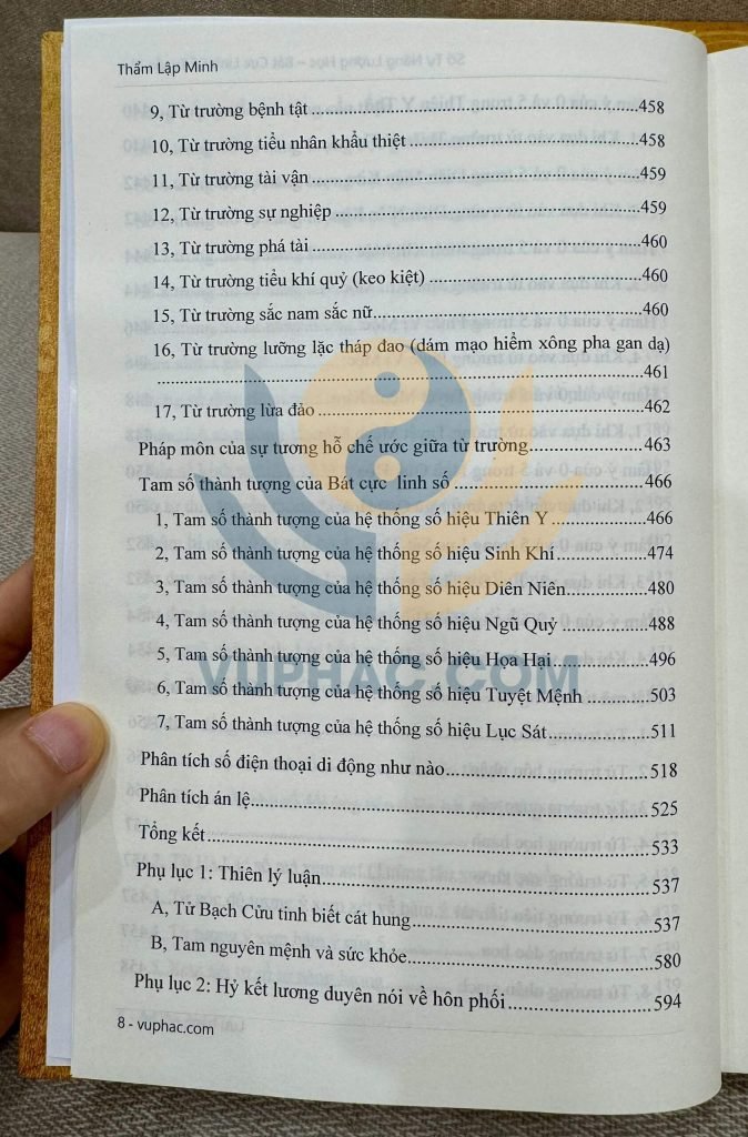 vuphac.com-so-tu-nang-luong-hoc-bat-cuc-linh-so-tham-lap-minh-muc-luc6-674x1024-1.jpg